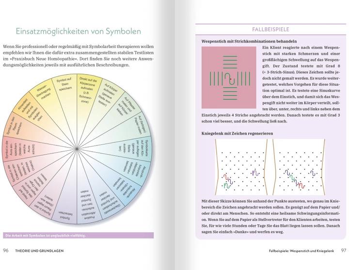 Produktbild Medizin zum Aufmalen: Heilen mit Zeichen und Symbolen. Das Basisbuch Neue Homöopathie (Deutsch, Roswitha Stark, 2025)