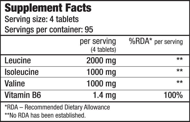 Nutritional values and ingredients Biotech USA BCAA+B6 (200 Piece, Pills, 200 g)