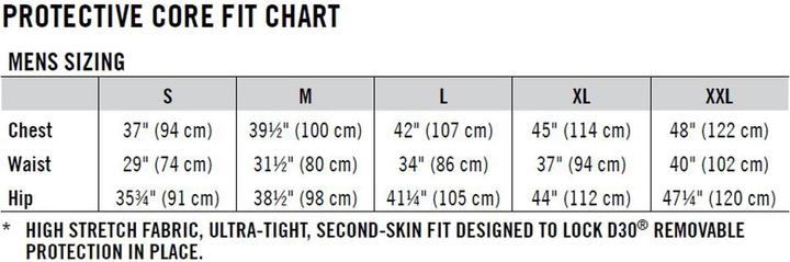 Produktbild Race Face Flank Liner Protector Shorts (S, Protektorenshorts, Einzelstück)