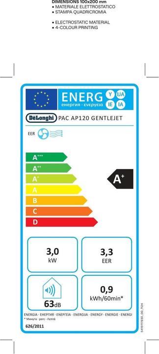 Label énergétique De'Longhi PAC AP120 (44 m², 11500 BTU/h)