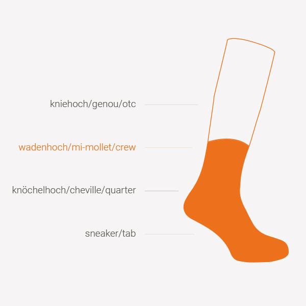 Actual product image Wrightsock escape Kids (L, 34 - 37)