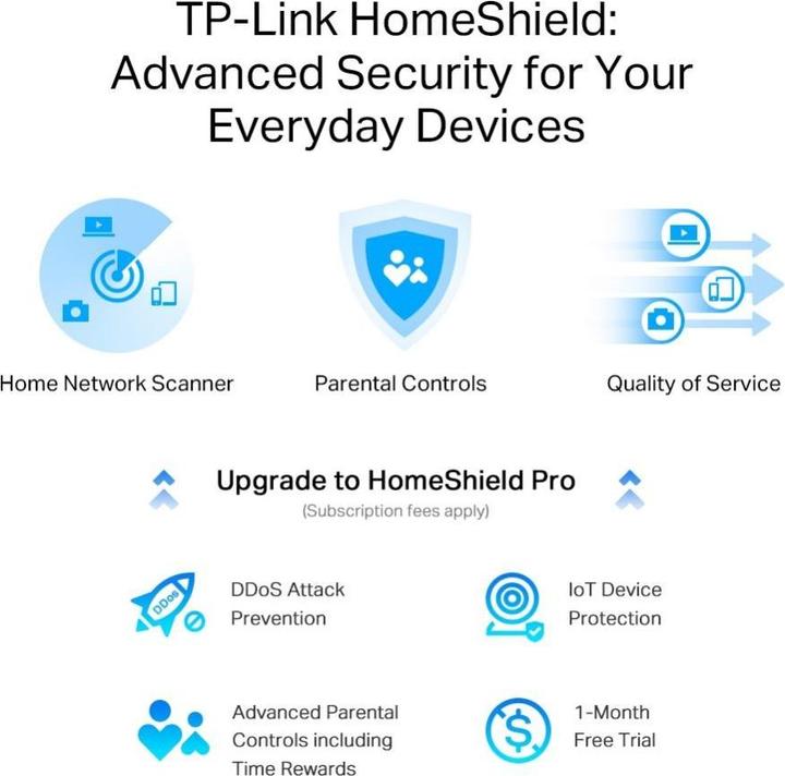Produktbild TP-Link Archer AXE75