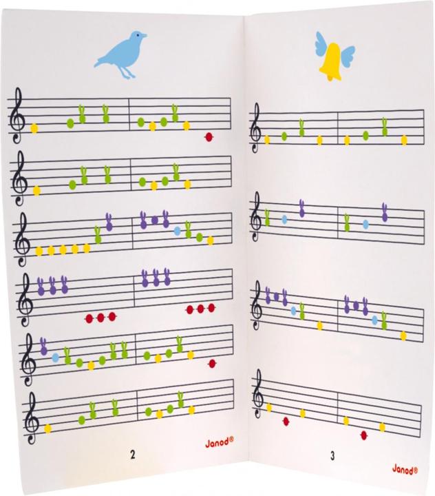 Immagine prodotto Janod Il mio primo pianoforte (Inglese, Olandese, Tedesco, Francese, Italiano, Spagnolo)