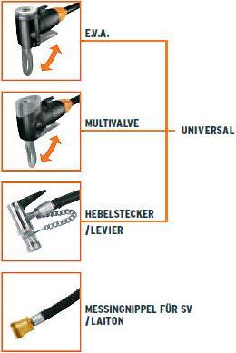 Image du produit SKS Nipple en laiton pour compresseur de course