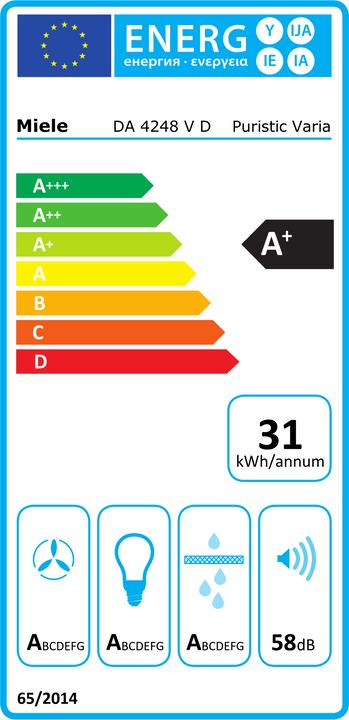 Energie-Label Miele DA 4248 V D Puristic Varia ED (Inselhaube)