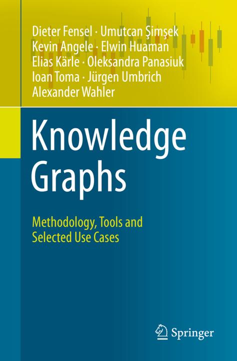 Actual product image Knowledge Graphs (Dutch, Elias Kärle, Dieter Fensel, Ioan Toma, Elwin Huaman, Oleksandra Panasiuk, Umutcan Simsek, Jürgen Umbrich, Alexander Wahler, Kevin Angele, 2020)