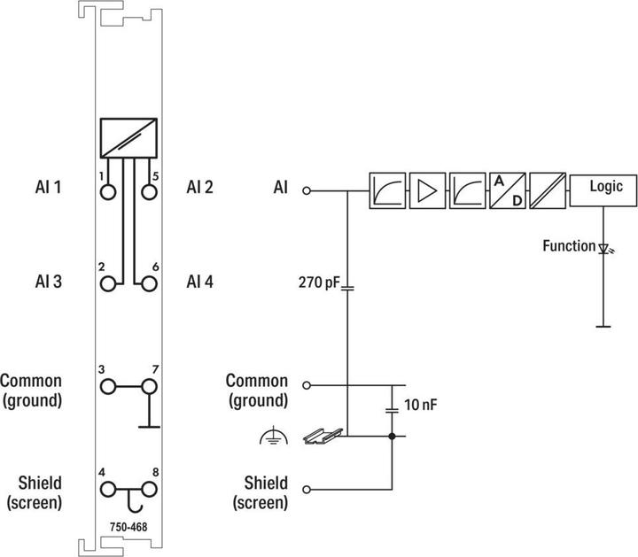 Produktbild Wago Analog Input Module 4-Channel 0-10V
