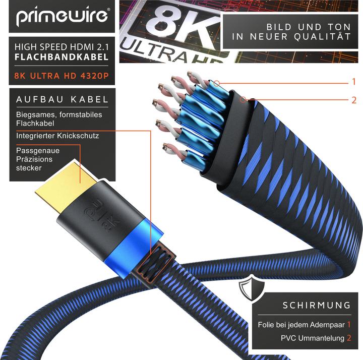 Actual product image Primewire HDMI – HDMI (2 m, HDMI)