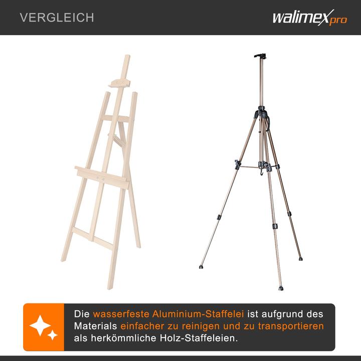 Actual product image mantona Painting easel