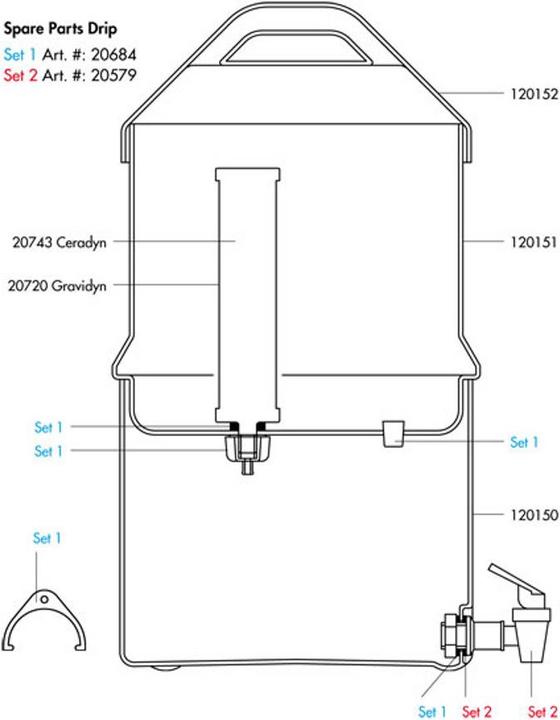 Produktbild Katadyn Drip Wartungsset 1