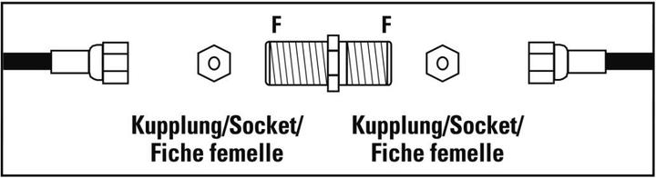 Actual product image Hama SAT-Adapter F-coupling - F-coupling