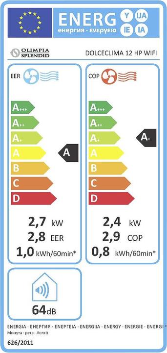 Energy Label Olimpia Splendid Dolceclima Silent 12 HP WIFI (35 m², 12000 BTU/h)