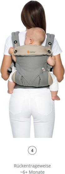 Immagine prodotto Ergobaby Portaoggetti 360 con inserto per neonati