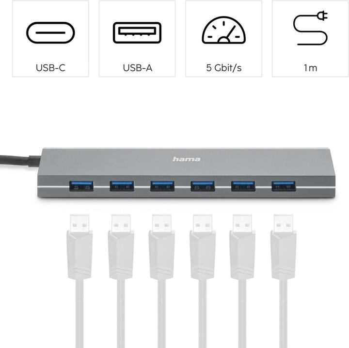 Image du produit Hama 7 Port USB-Hub (USB-C, 7 Ports)