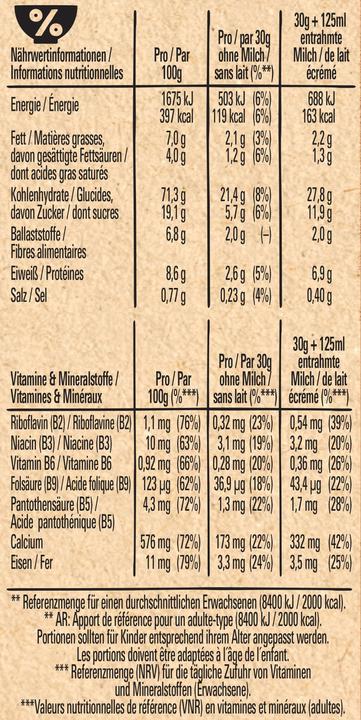 Valori nutrizionali e ingredienti Fitness Cereali al cioccolato al latte (375 g)