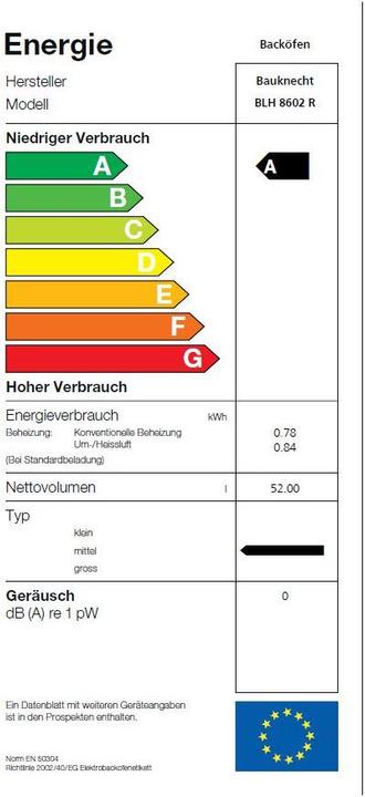 Energie-Label Bauknecht Blh 8602 R