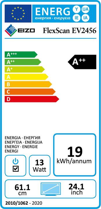 Energy Label Eizo EV2456 FlexScan (1920 x 1200 pixels, 24")