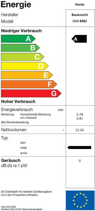 Energie-Label Bauknecht Clh 8482 Ws