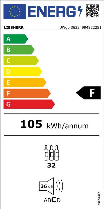Energy Label Liebherr UWgb 3632-20