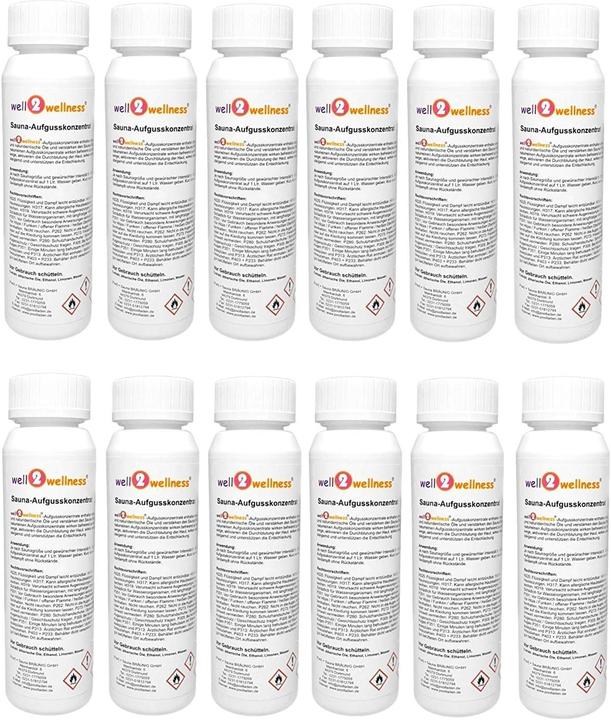 Produktbild Well2wellness Saunaaufguss Konzentrate Set