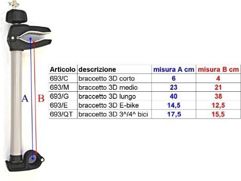 Actual product image Peruzzo Standard (Silver)