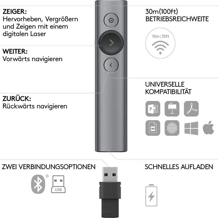 Immagine prodotto Logitech Spotlight