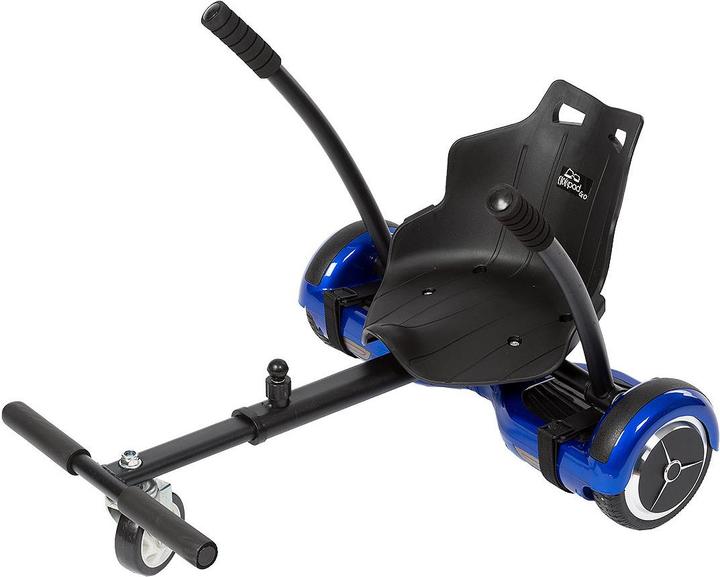 Actual product image SoFlow Flowpad