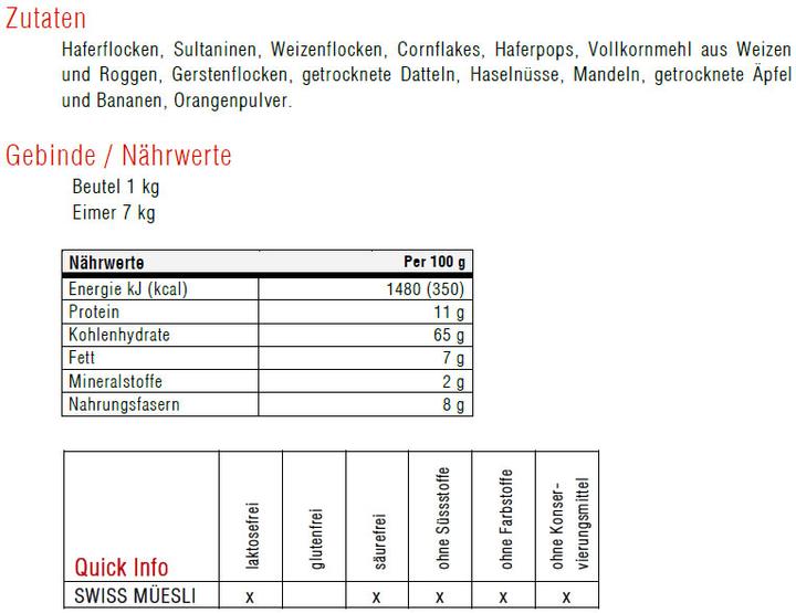 Valori nutrizionali e ingredienti Sponser Svizzera (1000 g)