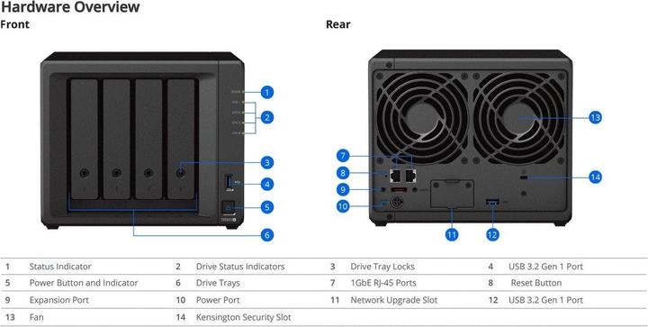 Actual product image Synology DS923+ (0 TB)