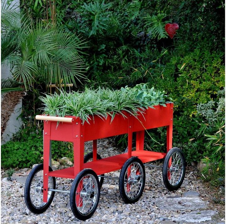 Actual product image Herstera Urban Garden Wheels