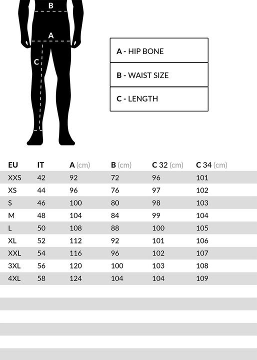 Nutritional values and ingredients Distretto 12 Trousers (S)