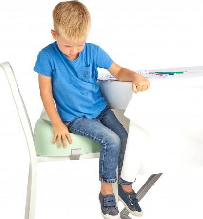 Actual product image Thermobaby Easy