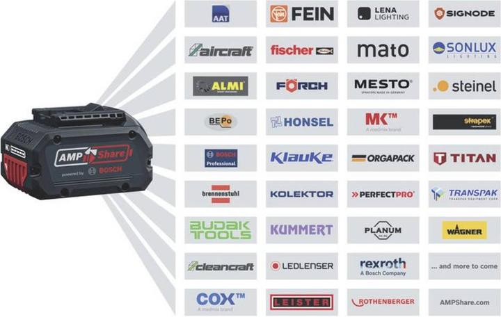 Image du produit Bosch Hausgeräte GKE 18V-40 (Tronçonneuse à batterie)