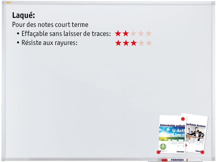 Actual product image Franken Whiteboard (90 x 60 cm)