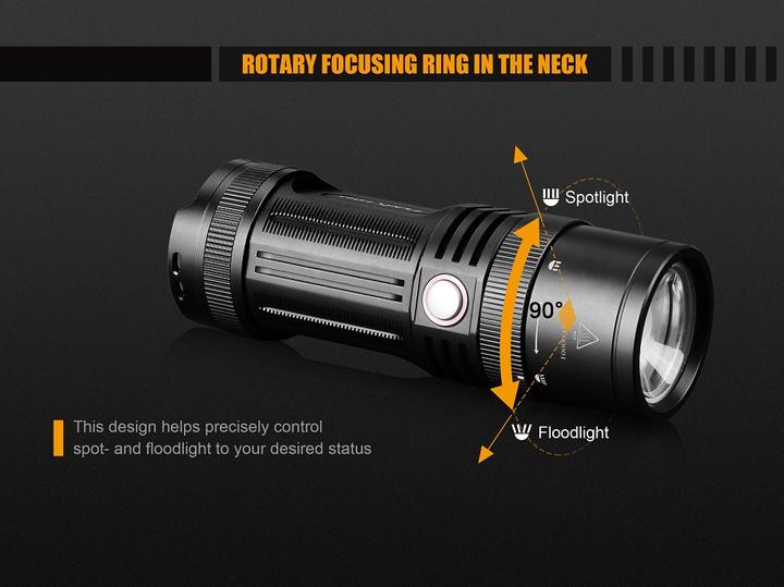 Produktbild Fenix Fd45 (12.18 cm, 900 lm)