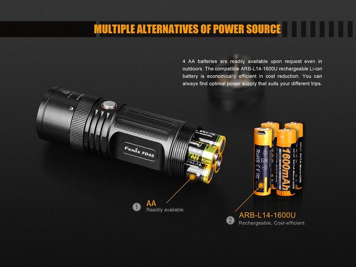 Produktbild Fenix Fd45 (12.18 cm, 900 lm)