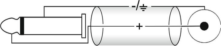 Produktbild Omnitronic Cinchkabel 2x6,3mm Klinke - 2xCinch (1.50 m, 6.3mm Klinke (Jack), Cinch)