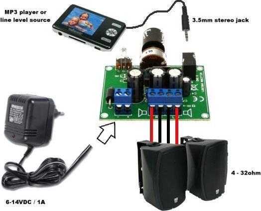 Immagine prodotto Whadda Amplificatore 2x5W per lettore MP3 (Amplificatore)