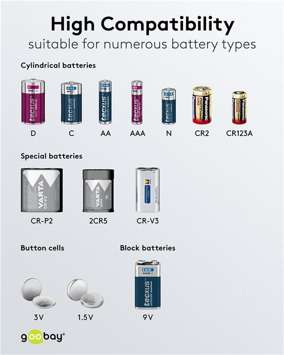 Produktbild Goobay LCD-Batterietester