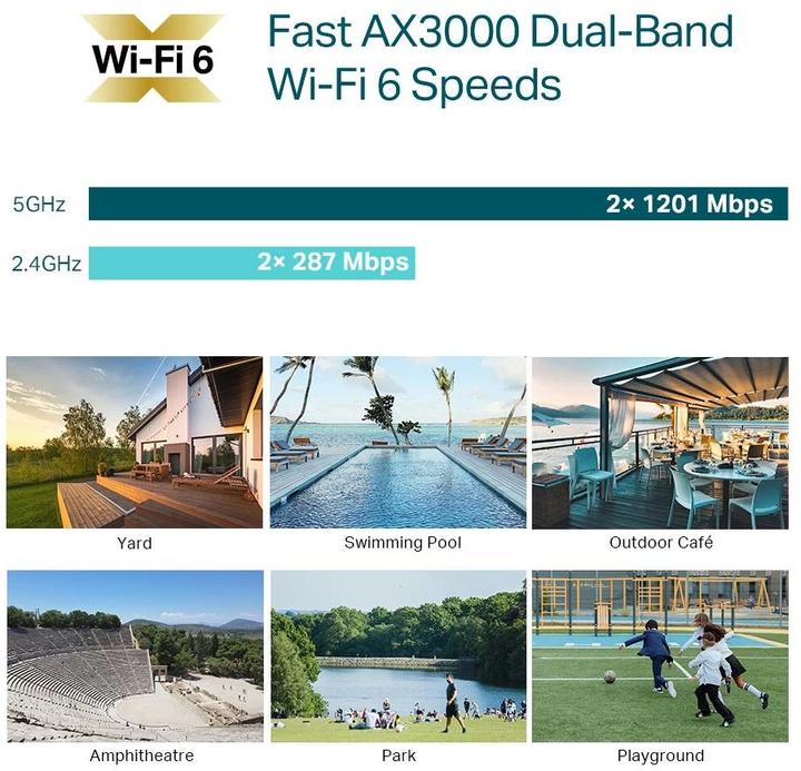 Actual product image TP-Link EAP650 (2402 Mbit/s)