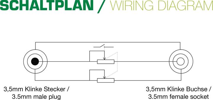 Produktbild InLine Slim (0.25 m, 3.5mm Klinke (AUX))
